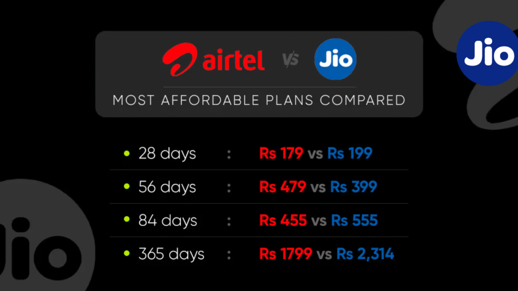 Get Free Recharge
